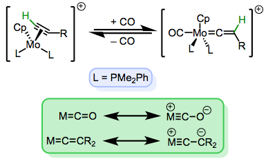 Vinylidene tautomerization, and an analogy to the CO ligand.
