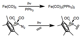Dissociative photochemical substitutions of CO and dinitrogen. 